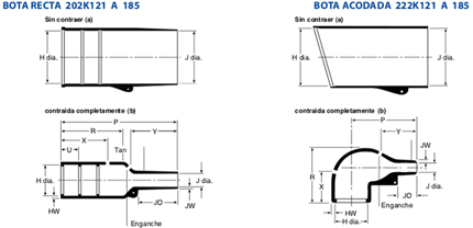 Botas termorretrtil