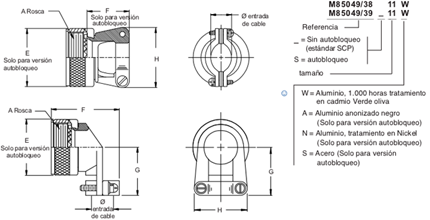 Bridas conector militar